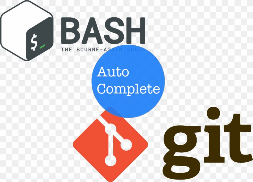 GitHub Bitbucket Version Control GitLab, PNG, 1278x921px, Git, Area, Bitbucket, Bitbucket Server, Branching Download Free