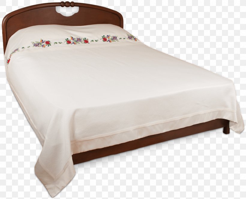 Bed Frame Mattress Pads Bed Sheets Duvet, PNG, 1048x851px, Bed Frame, Bed, Bed Sheet, Bed Sheets, Bedding Download Free