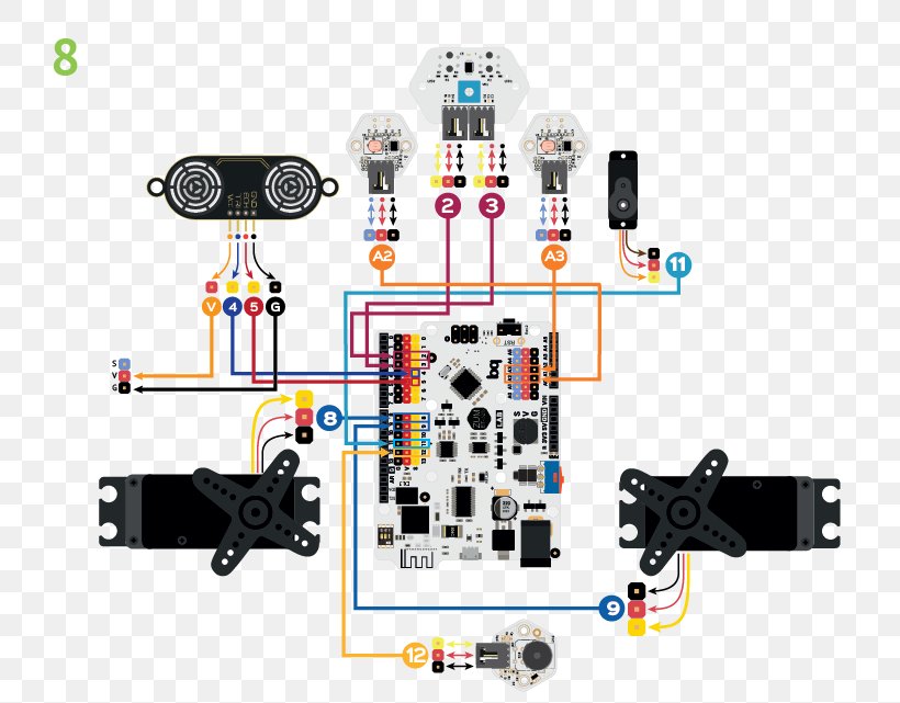 BQ Electronics Robotics Sensor, PNG, 751x641px, 3d Printing, Electronics, Circuit Component, Electrical Cable, Electronic Component Download Free