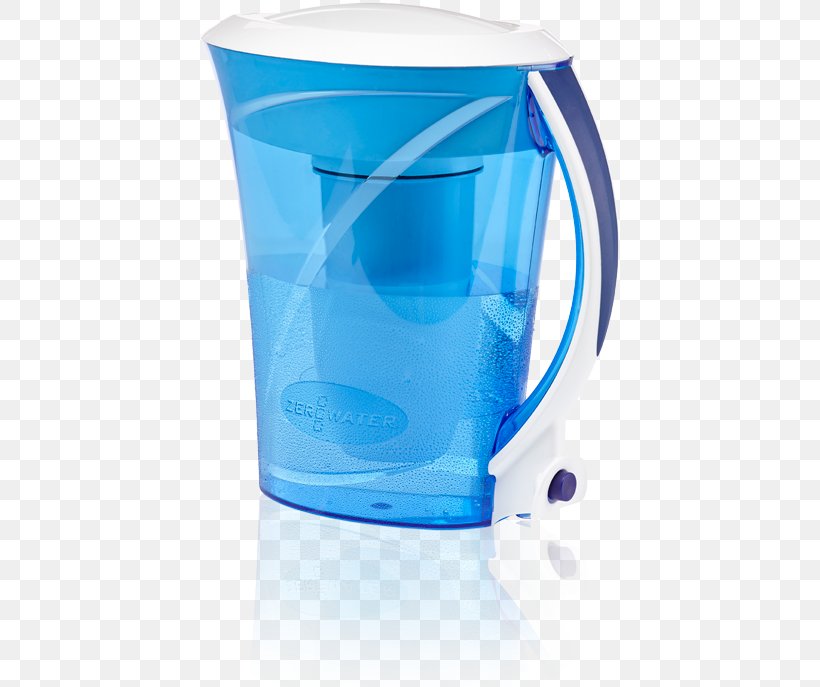 Plastic Mug Glass, PNG, 423x687px, Plastic, Cup, Drinkware, Glass, Liquid Download Free