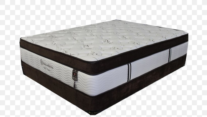 Mattress Bed Frame Box-spring Product, PNG, 700x467px, Mattress, Bed, Bed Frame, Box Spring, Boxspring Download Free