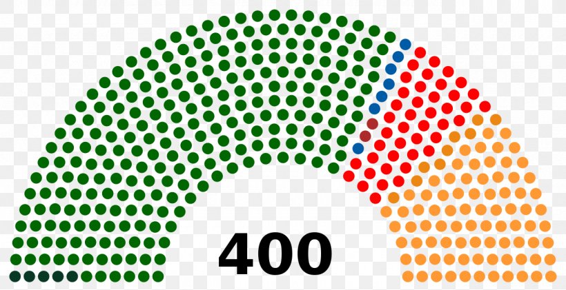 Algeria South African General Election, 2014 Political Party Politics, PNG, 1280x658px, Algeria, Area, Brand, Election, Electoral District Download Free
