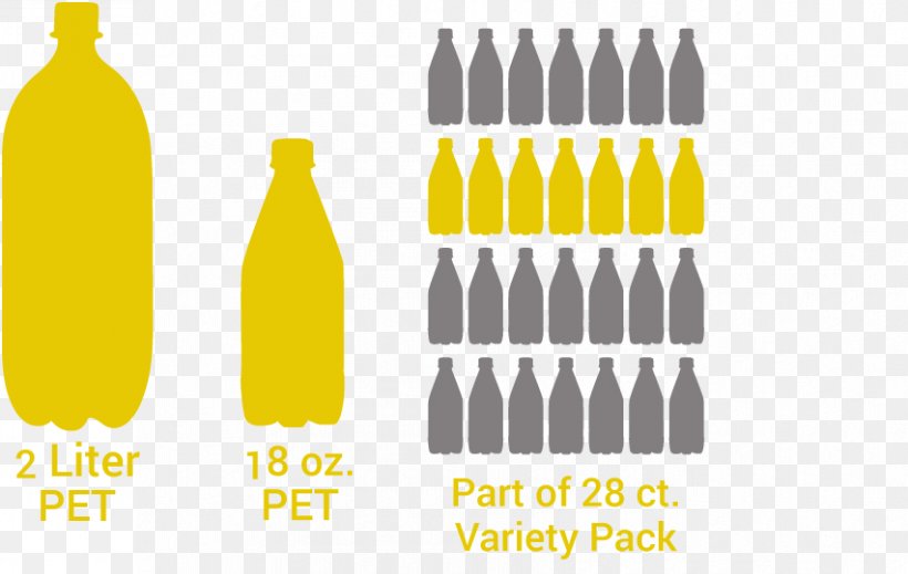 Bottle Brand, PNG, 852x540px, Bottle, Brand, Text, Yellow Download Free