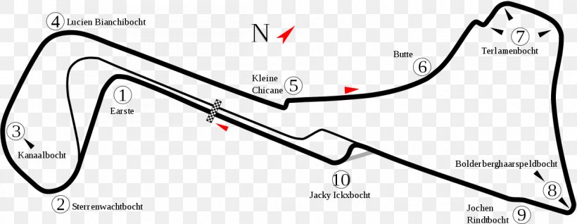 Circuit Zolder 24 Hours Of Zolder Formula 1 Circuit De Nevers Magny-Cours Circuit Zandvoort, PNG, 1200x466px, Circuit Zolder, Area, Auto Part, Auto Racing, Black And White Download Free