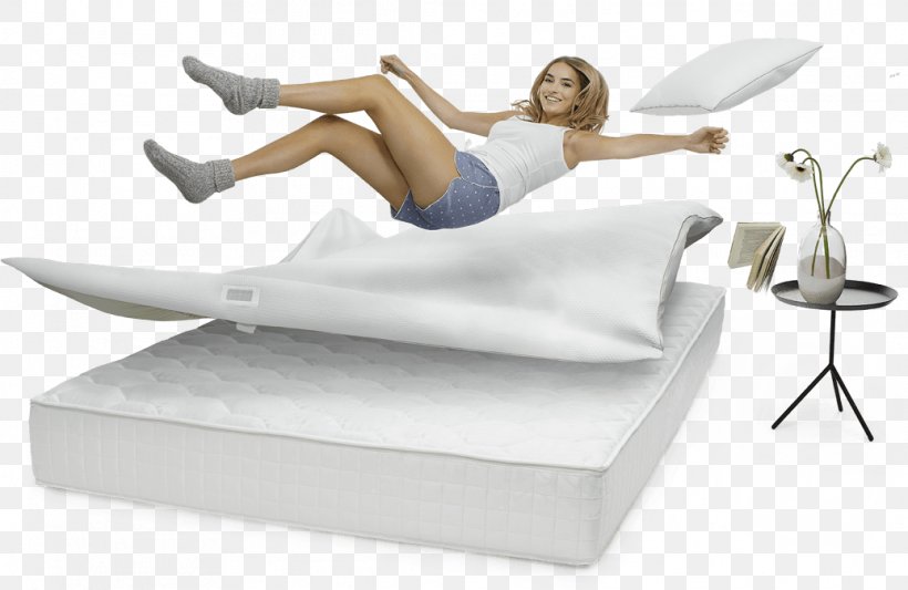 Mattress Protectors Pillow Bed Frame Mattress Pads, PNG, 1036x674px, Mattress, Afacere, Bed, Bed Frame, Bekaertdeslee Download Free