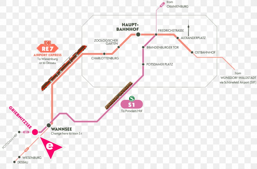 Berlin Zoologischer Garten Railway Station Berlin Central Station Train Rapid Transit Euston Railway Station, PNG, 1188x780px, Berlin Central Station, Area, Berlin, Deutsche Bahn, Diagram Download Free