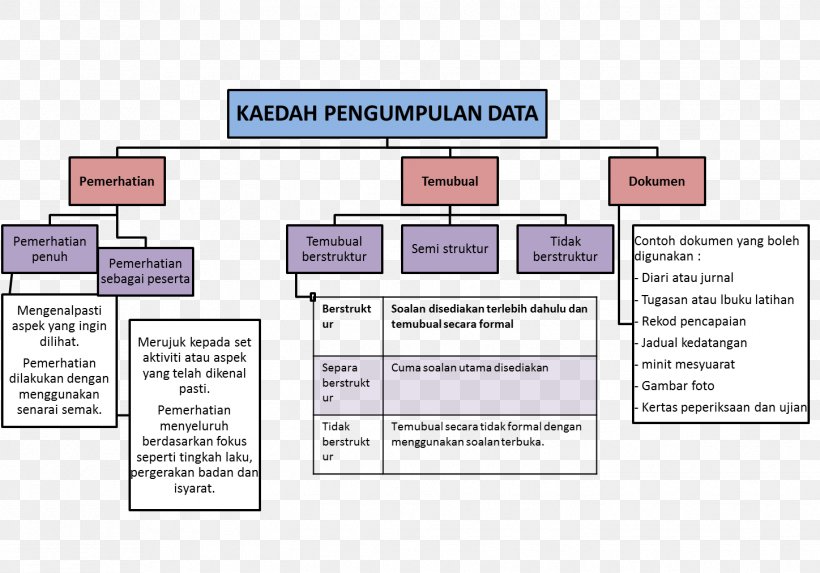 document analysis as a qualitative research method. qualitative research journal