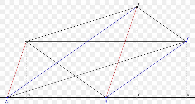 Triangle Point Area Symmetry, PNG, 4375x2338px, Triangle, Area, Diagram, Point, Symmetry Download Free