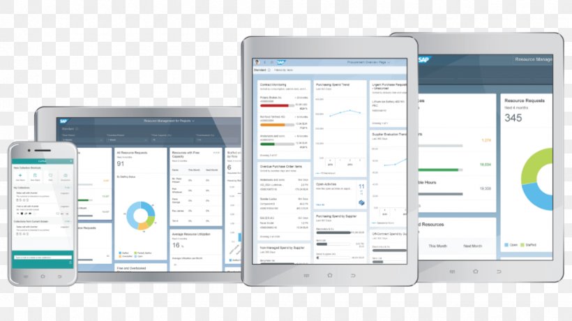 Computer Software SAP S/4HANA Enterprise Resource Planning SAP CRM SAP SE, PNG, 970x545px, Computer Software, Brand, Business Suite, Cloud Computing, Computer Network Download Free