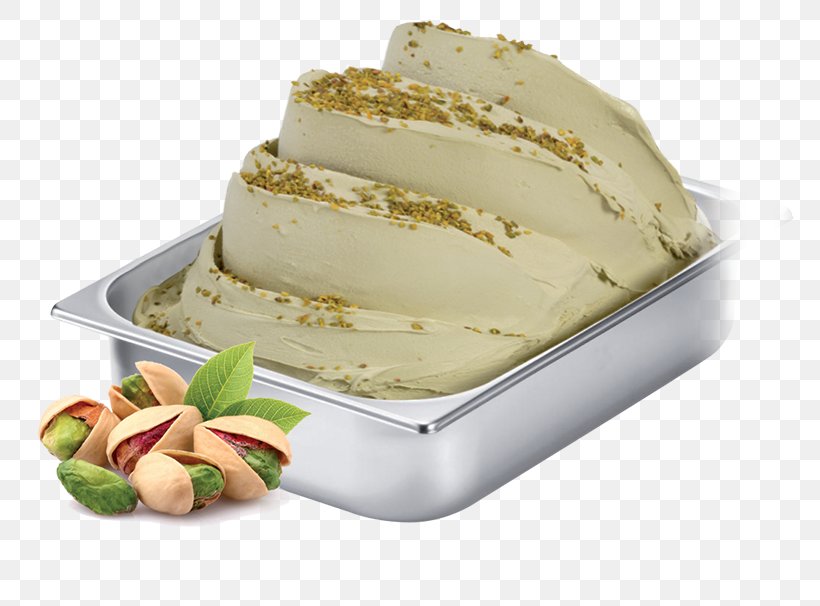 Gelato Ice Cream Beyaz Peynir Flavor, PNG, 800x606px, Gelato, Beyaz Peynir, Dairy Product, Dessert, Dish Download Free