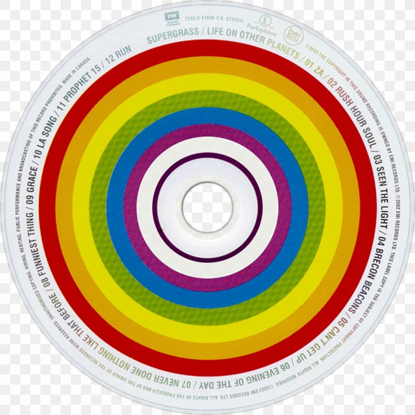 Circle Compact Disc Line, PNG, 1000x1000px, Compact Disc, Wheel, Yellow Download Free