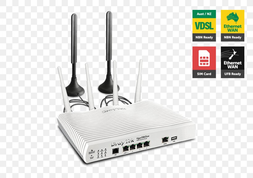 DrayTek Router VDSL Digital Subscriber Line DSL Modem, PNG, 1024x720px, Draytek, Computer Network, Digital Subscriber Line, Dsl Modem, Electronics Download Free