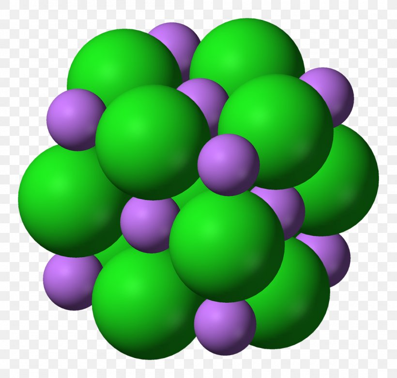 Lithium Chloride Ionic Compound Sodium Iodide Lattice Energy, PNG, 1100x1045px, Chloride, Calcium Chloride, Chemical Bond, Chemical Compound, Fruit Download Free