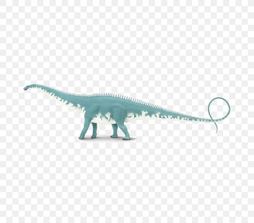 Diplodocus Allosaurus Triceratops Dinosaur Museum, PNG, 720x720px, Diplodocus, Allosaurus, Animal Figure, Deinocheirus, Dimetrodon Download Free