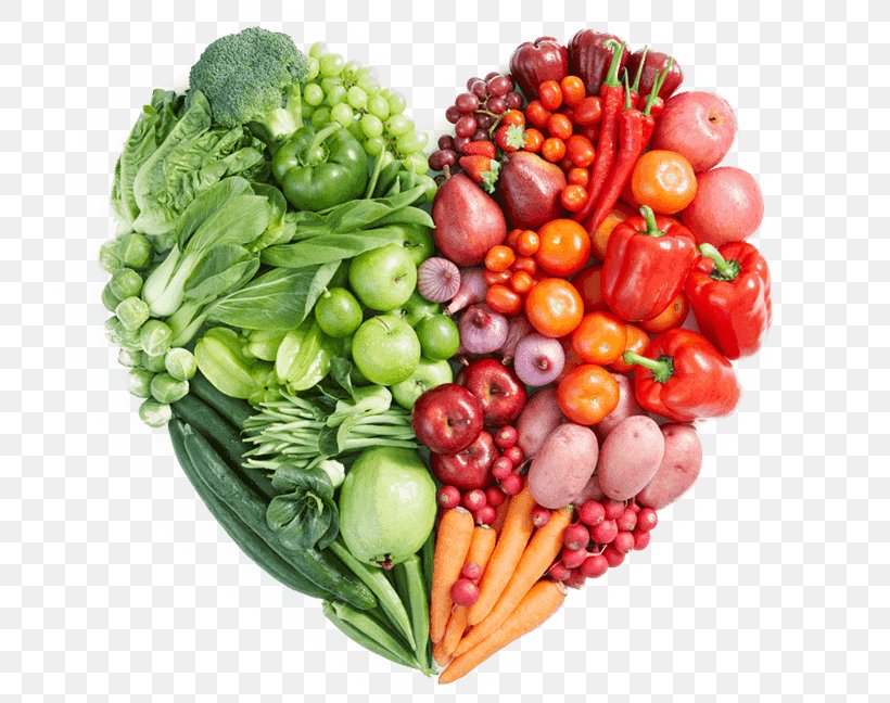 Eating Healthy Diet Food, PNG, 760x648px, Eating, Cardiovascular Disease, Diet, Diet Food, Fad Diet Download Free