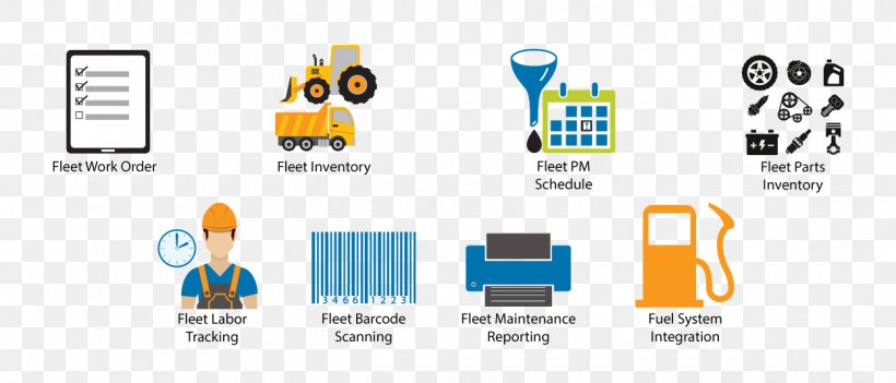 Fleet Management Software Fleet Vehicle Car, PNG, 1250x536px, Fleet Management, Brand, Business, Car, Communication Download Free