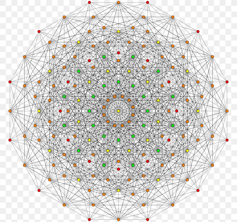 Symmetry Circle Point Pattern, PNG, 768x768px, Symmetry, Area, Material, Point Download Free