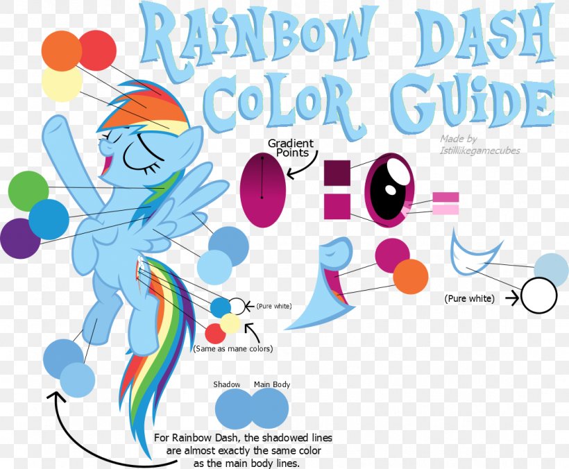 Rainbow Dash Applejack Pinkie Pie Rarity Twilight Sparkle, PNG, 1111x917px, Watercolor, Cartoon, Flower, Frame, Heart Download Free