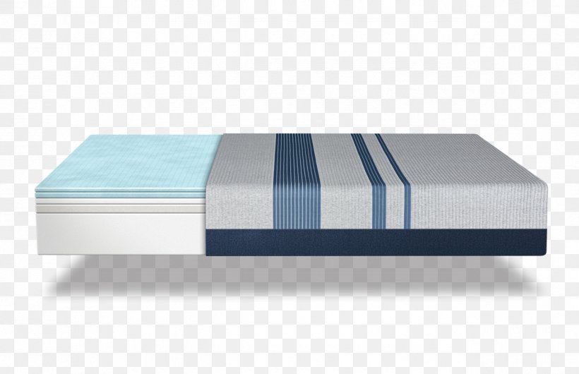 Serta Mattress Firm Memory Foam, PNG, 1275x825px, Serta, Adjustable Bed, Bed, Bed Frame, Blue Max Download Free