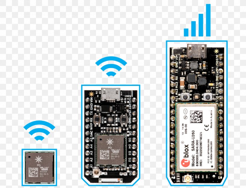 Particle Internet Of Things Technology Photon Electron, PNG, 1000x766px, Particle, Apache Spark, Application Programming Interface, Computer, Computer Component Download Free