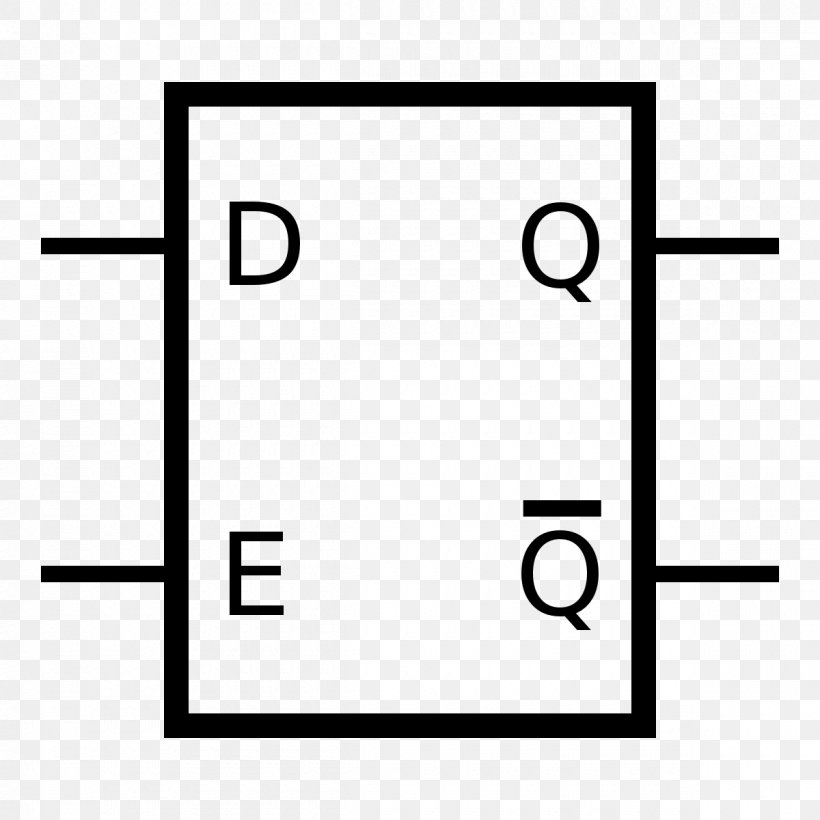 Flip-flop Logic Gate NAND Gate Electronic Circuit Truth Table, PNG, 1200x1200px, Flipflop, Area, Black, Black And White, Circuito Sequencial Download Free