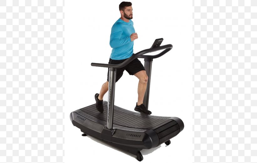 Treadmill Physical Fitness Fitness Centre Curves International Elliptical Trainers, PNG, 522x522px, Treadmill, Aerobic Exercise, Balance, Crossfit, Curves International Download Free