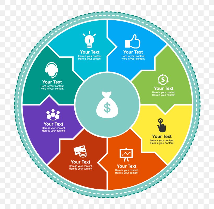 Infographic Template Circle Download, PNG, 800x800px, Infographic, Area, Brand, Diagram, Organization Download Free