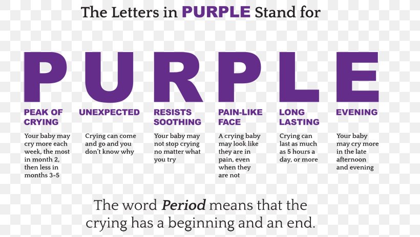 Name Purple Word Document Crying, PNG, 800x464px, Name, Acronym, Area, Brand, Child Download Free