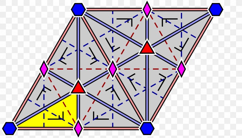 Symmetry Group Wallpaper Group Hexagonal Lattice, PNG, 2000x1142px, Symmetry, Area, Glide Reflection, Group, Hexagonal Lattice Download Free