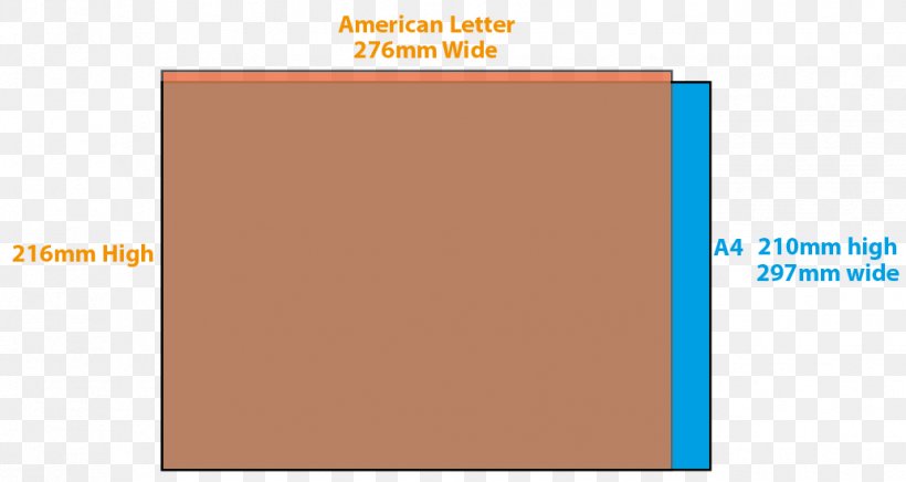 Brand Line Angle Material, PNG, 1032x549px, Brand, Area, Material, Rectangle, Text Download Free