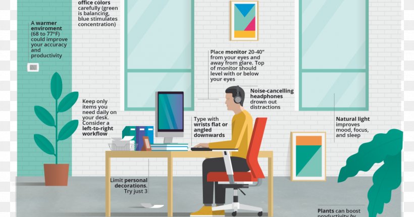 Human Factors And Ergonomics Sitting Occupational Safety And Health Desk, PNG, 1200x630px, Human Factors And Ergonomics, Anthropometry, Back Pain, Brand, Chair Download Free