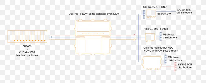 Paper Line Angle, PNG, 1600x650px, Paper, Area, Circuit Component, Diagram, Electronic Circuit Download Free