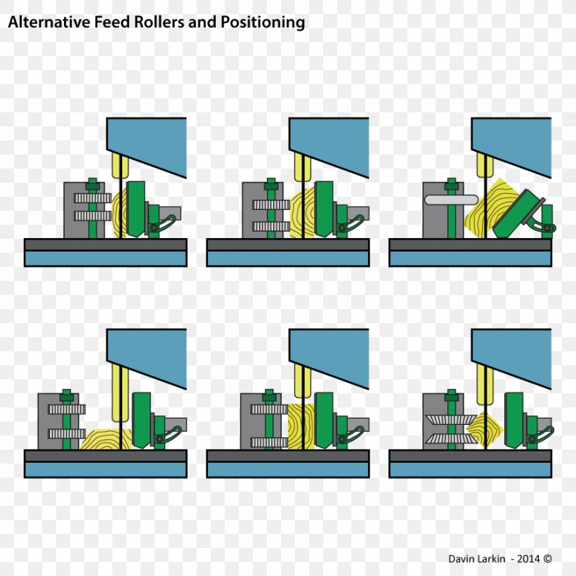 Brand Line Technology, PNG, 900x900px, Brand, Area, Diagram, Elevation, Organization Download Free