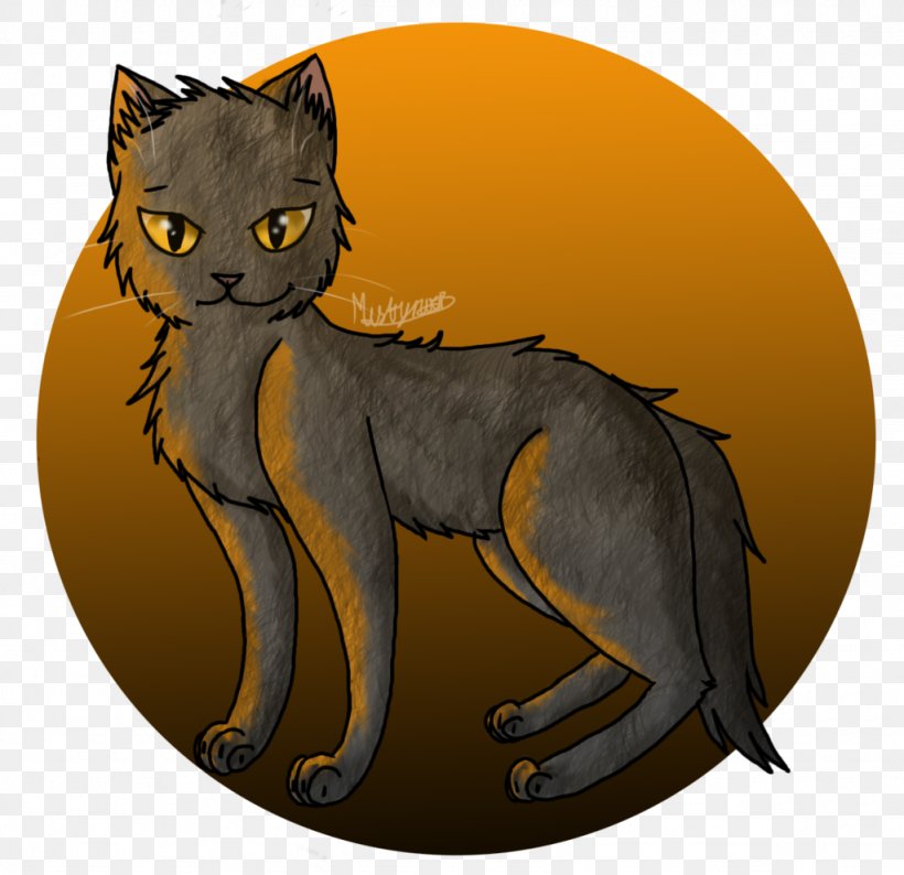 Whiskers Kitten Black Cat Snout, PNG, 1024x992px, Whiskers, Black Cat, Carnivoran, Cartoon, Cat Download Free