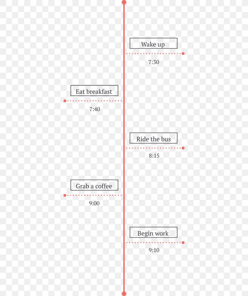 Line Point Angle, PNG, 400x977px, Point, Area, Rectangle, Text Download Free