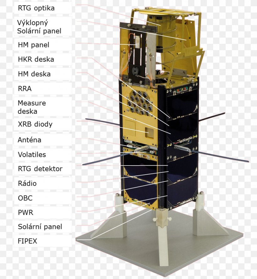 Czech Republic VZLUSat-1 CubeSat Nanosat Weather, PNG, 962x1045px, Czech Republic, Cubesat, Machine, Nanosat, Outer Space Download Free
