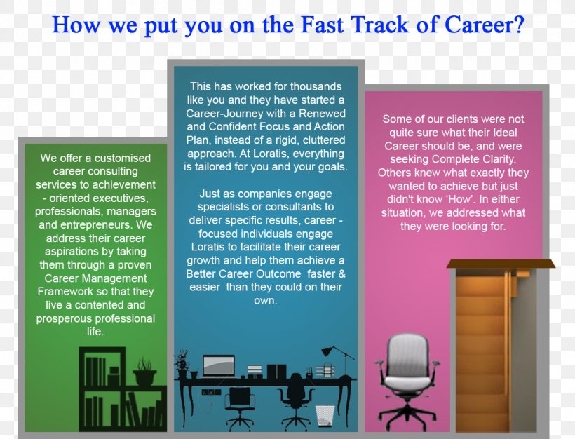 Career Counseling Professional Training, PNG, 1146x876px, Career, Advertising, Bengaluru, Brochure, Career Counseling Download Free