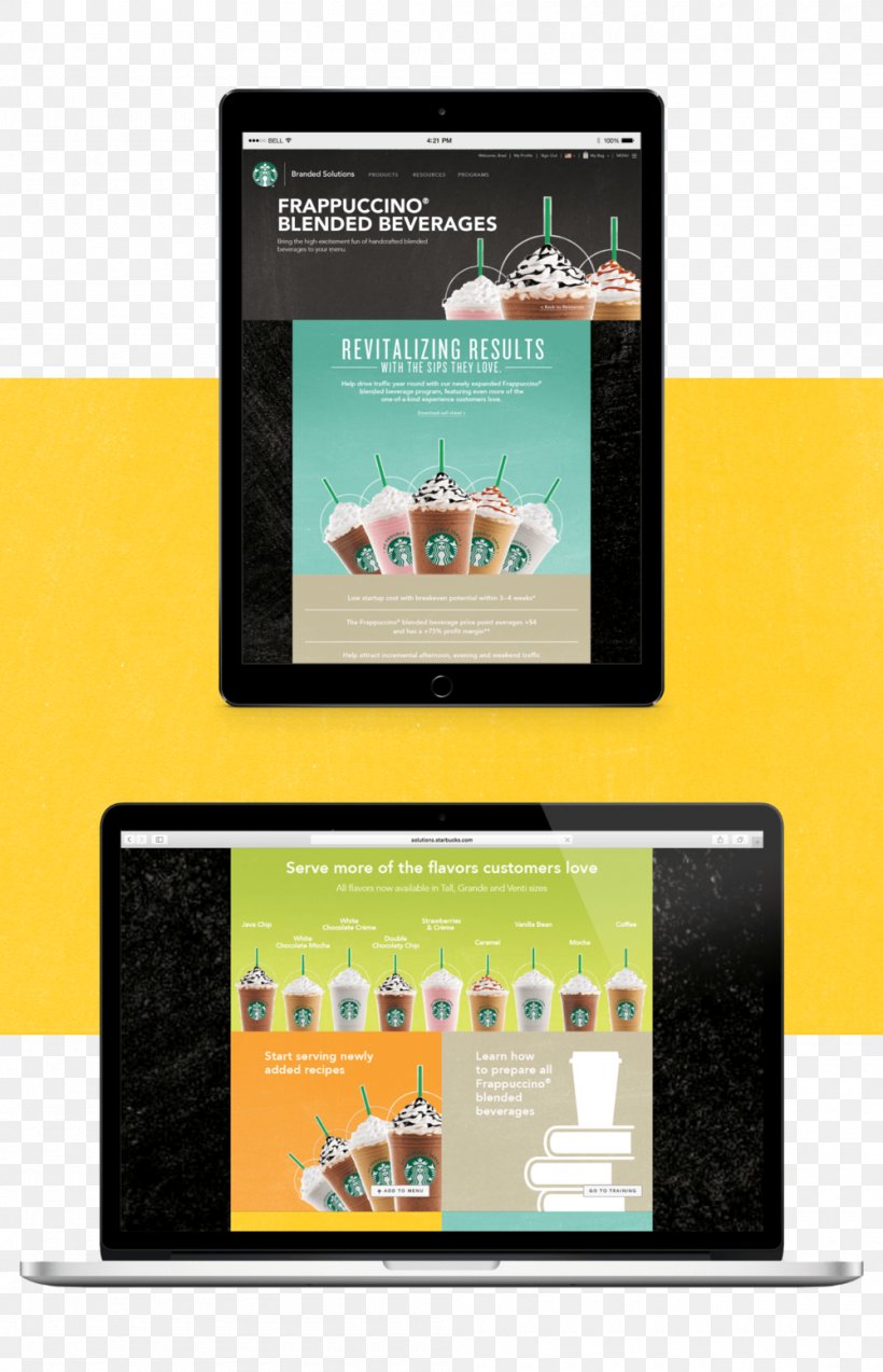 Frappuccino Starbucks Brand Foodservice, PNG, 1000x1553px, Frappuccino, Advertising, Brand, Computer Monitors, Customer Download Free