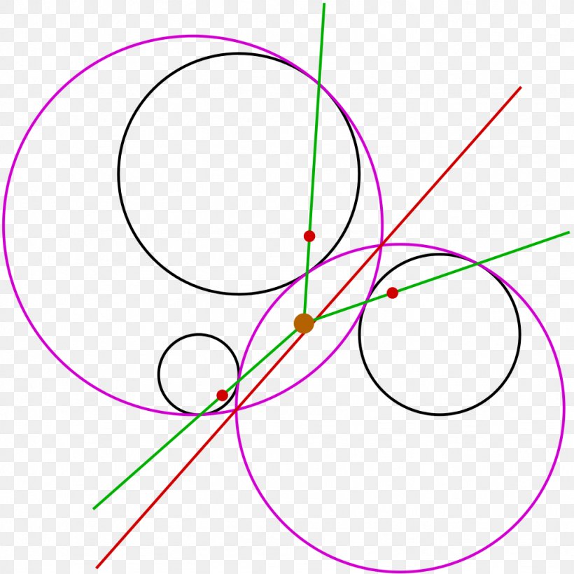 Circle Problem Of Apollonius Point Tangent Line, PNG, 1024x1024px, Problem Of Apollonius, Apollonius Of Perga, Area, Curve, Diagram Download Free