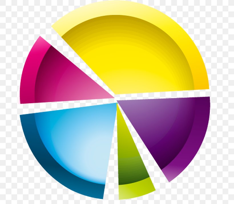 Pie Graph., PNG, 698x714px, Logo, Chart, Computer, Designer, Magenta Download Free