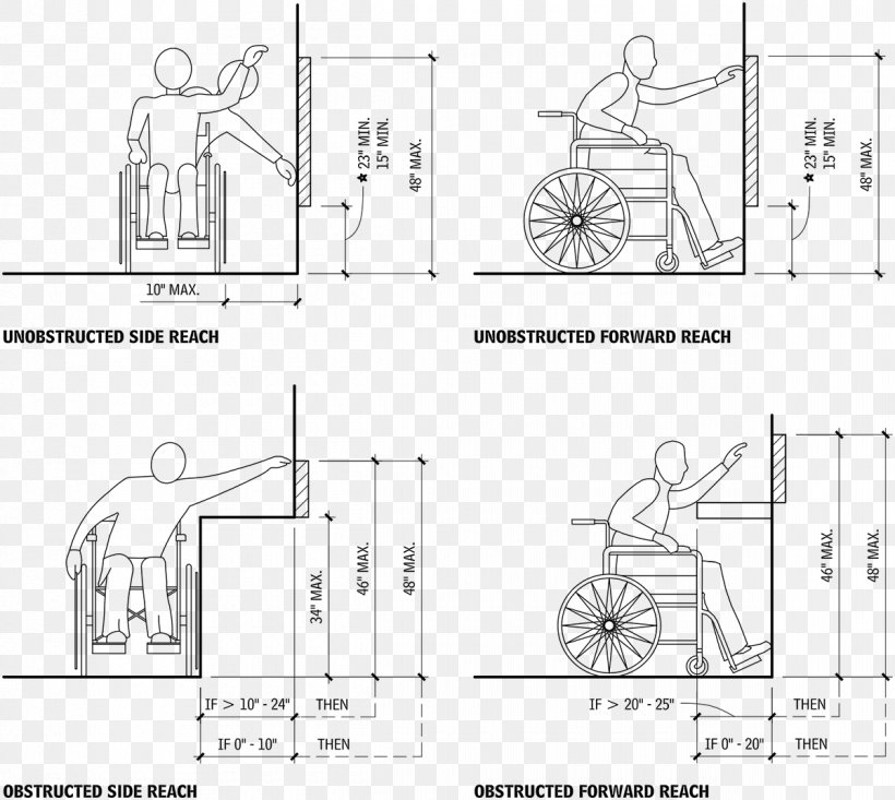 Technical Drawing Diagram Interior Design Services Architecture, PNG, 1200x1074px, Technical Drawing, Anthropometry, Architectural Engineering, Architecture, Area Download Free