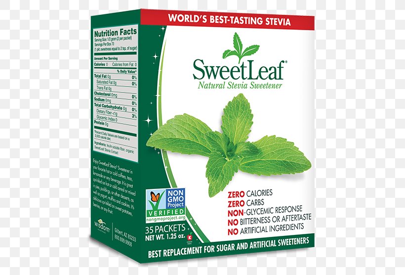 Dietary Supplement Stevia Sugar Substitute Sweetness Food, PNG, 500x556px, Dietary Supplement, Basil, Calorie, Candyleaf, Carbohydrate Download Free