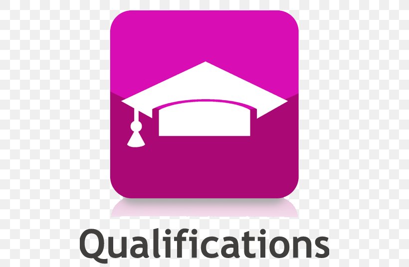 European Qualifications Framework Professional Certification Diploma Academic Degree, PNG, 500x536px, European Qualifications Framework, Academic Degree, Area, Australian Qualifications Framework, Brand Download Free