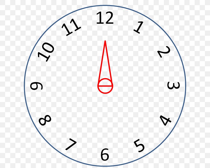 Quartz Clock Movement Clock Face Mantel Clock, PNG, 674x659px, Clock, Alarm Clocks, Area, Clock Face, Drawing Download Free