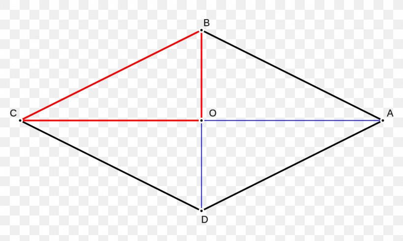Triangle Rhombus Pythagorean Theorem Diagonal, PNG, 1280x768px, Triangle, Area, Bisection, Diagonal, Diagram Download Free