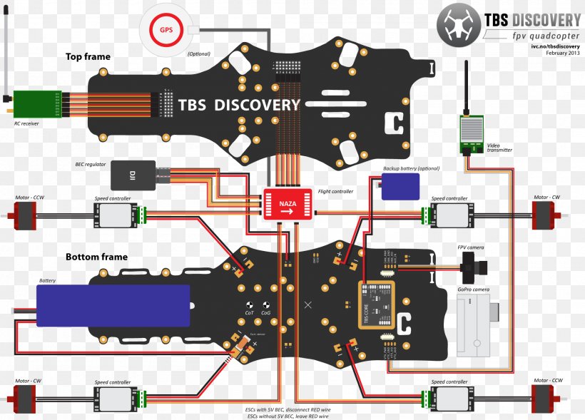 FPV Quadcopter First-person View PX4 Autopilot Wiring Diagram, PNG, 2000x1439px, Fpv Quadcopter, Ardupilot, Battery Eliminator Circuit, Diagram, Drone Racing Download Free