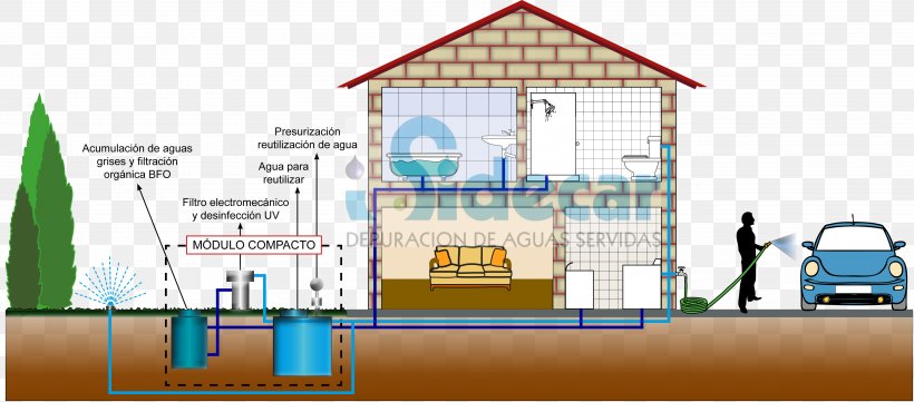 Architecture Property, PNG, 3846x1696px, Architecture, Diagram, Elevation, Energy, Facade Download Free