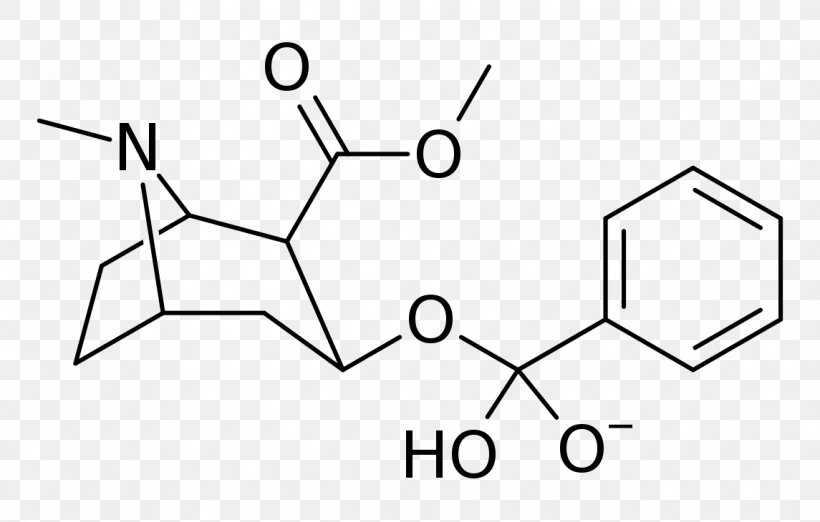 Bisphenol A Diglycidyl Ether Chemical Compound Dichloropane, PNG, 1145x730px, Ether, Area, Bisfenol, Bisphenol A, Bisphenol A Diglycidyl Ether Download Free