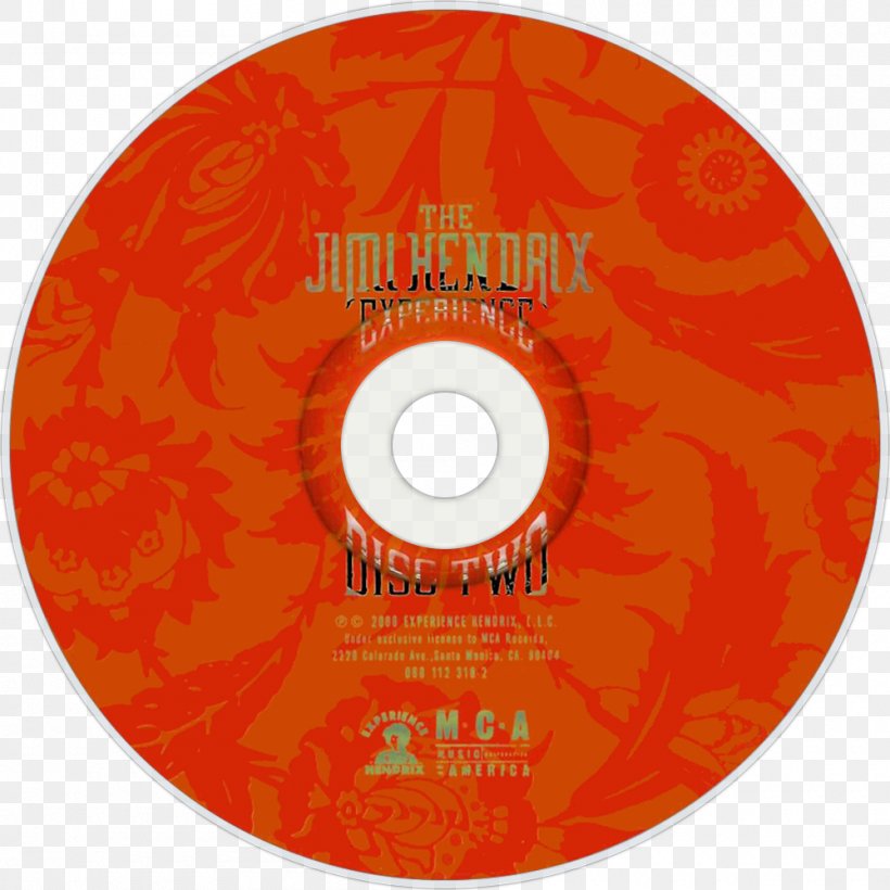 Compact Disc Circle, PNG, 1000x1000px, Compact Disc, Brand, Data Storage Device, Dvd, Label Download Free