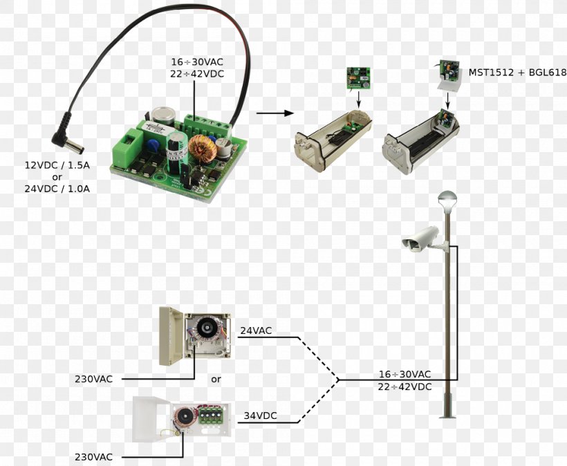 Electronics, PNG, 1000x822px, Electronics, Electronics Accessory, Hardware, Technology Download Free